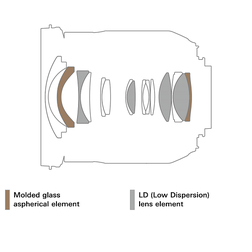 Tamron17351.png